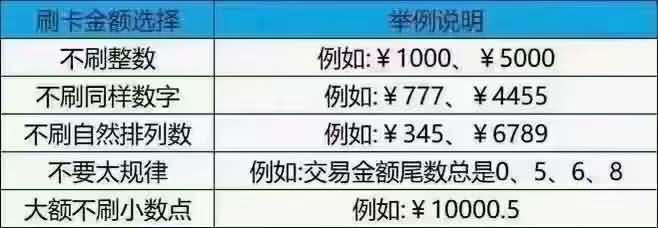 整数,连数不能刷Y.jpg