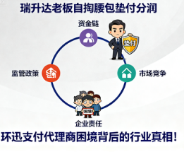 瑞升达老板自掏腰包垫付分润,环迅支付代理商困境背后的行业真相!