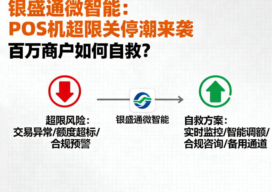 银盛通微智能:POS机超限关停潮来袭,百万商户如何自救?